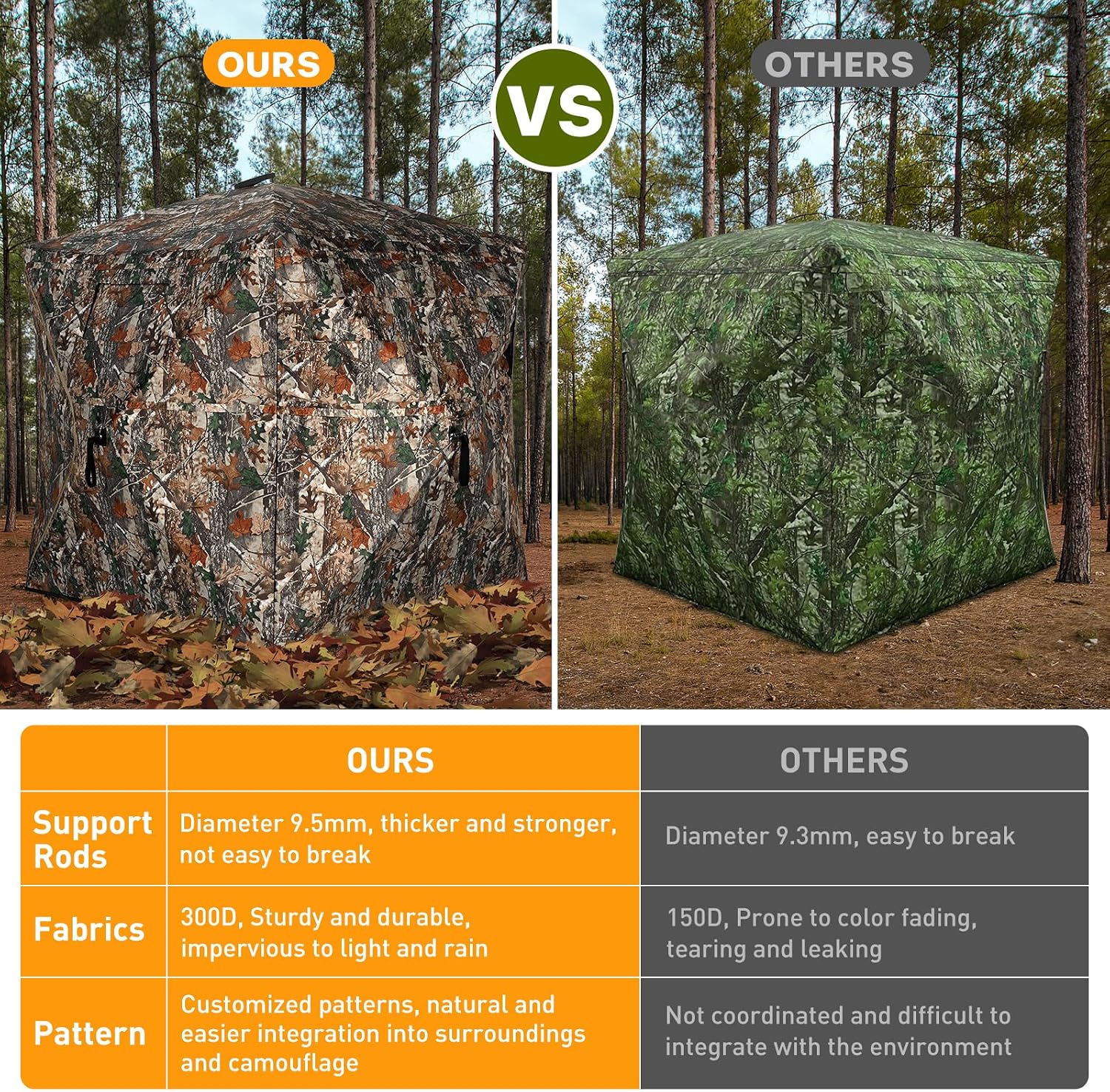 Detalle de TLC Sport 360° See-Through Hunting Blind with Sliding Windows and Pop-Up Hub