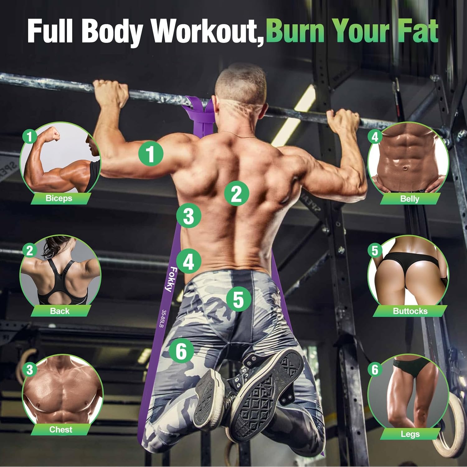 Detalle de Resistance Bands Set 4-levels for Strength Training ๐๏ธโ