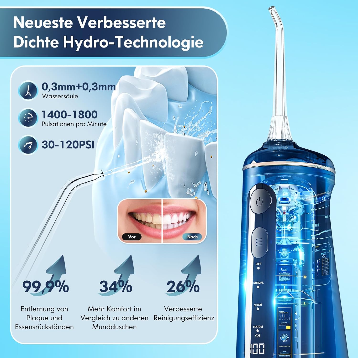 Thumbnail 1 de Munddusche Kabellos Water Flosser