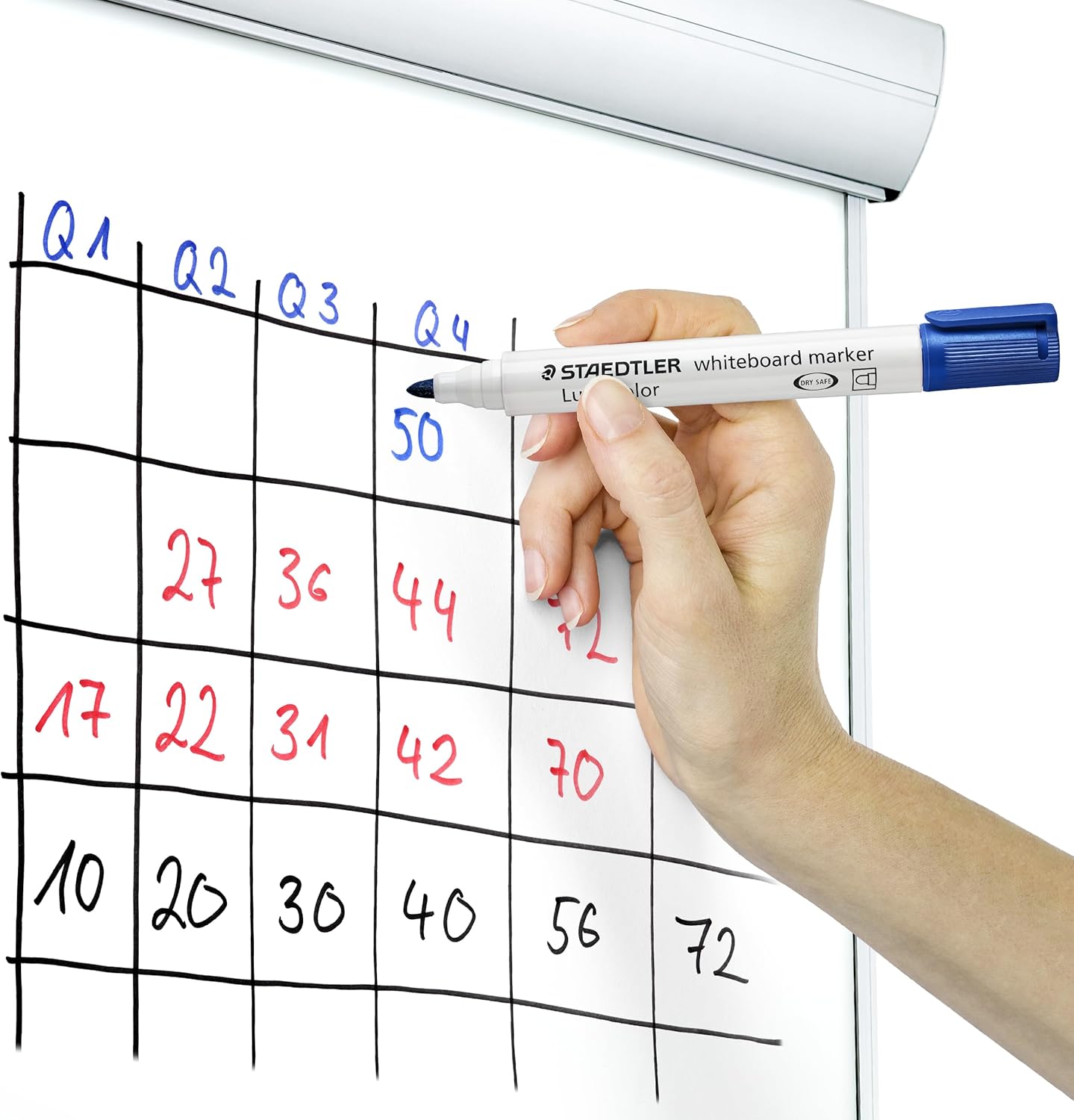 Thumbnail 3 de Staedtler Lumocolor 10 marqueurs blancs 🖊️