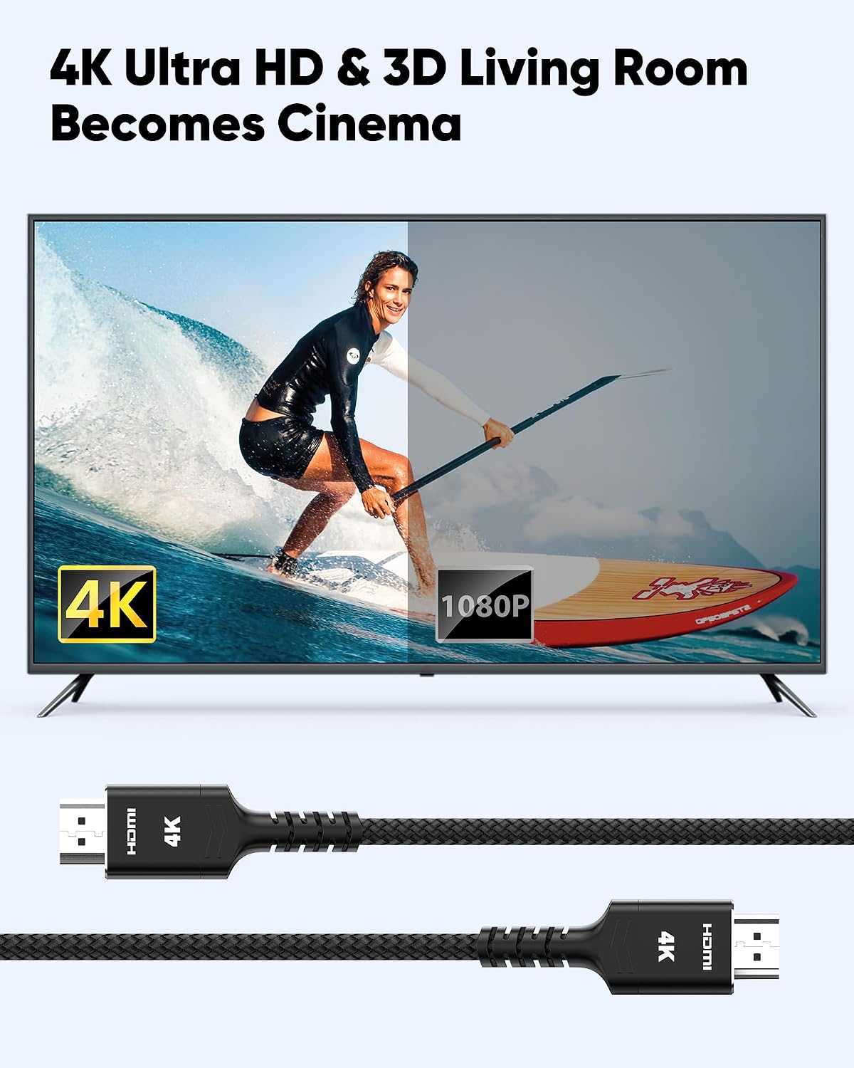 Detalle de Highwings HDMI Cable 30 ft