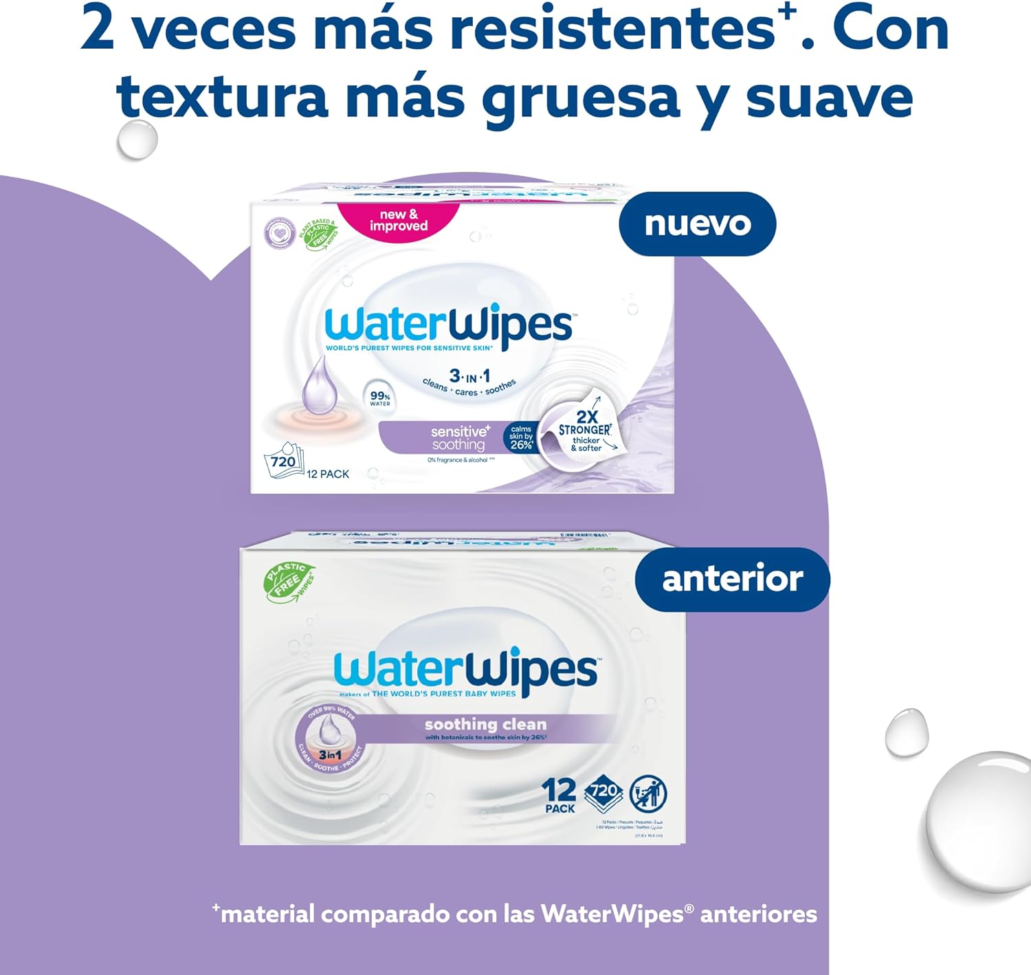 Detalle de WaterWipes Sensitive+ 720 toallitas 99% agua