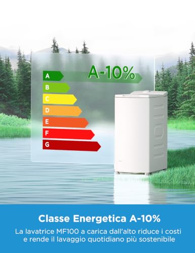 Thumbnail 7 de Midea Lavatrice dall'Alto 7 kg con motore BLDC e Health Guard – efficienza e praticità