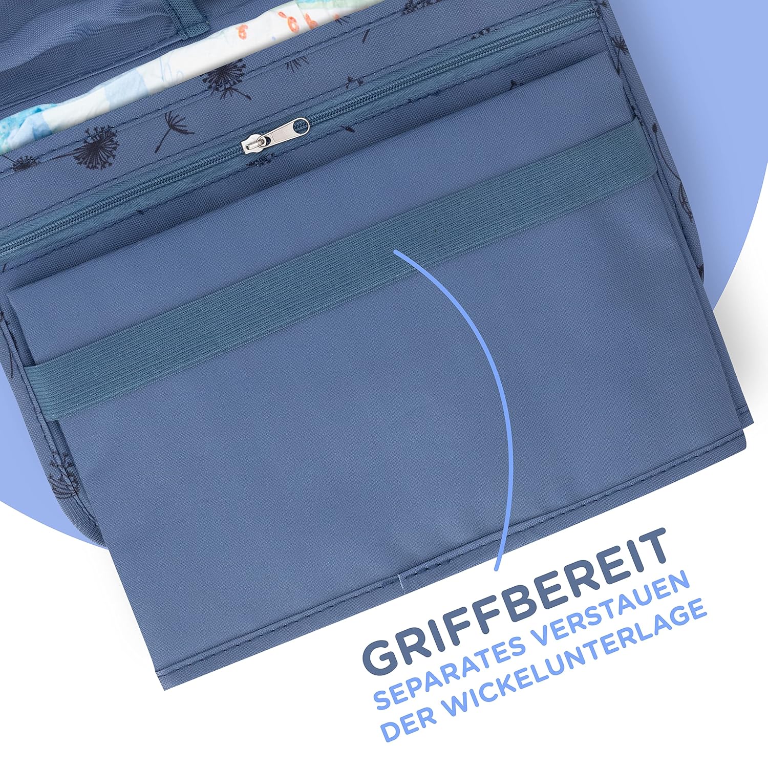 Detalle 1 de Jubi Windeltasche mit Wickelunterlage für unterwegs – Blau mit Pusteblumen (Klettverschluss)
