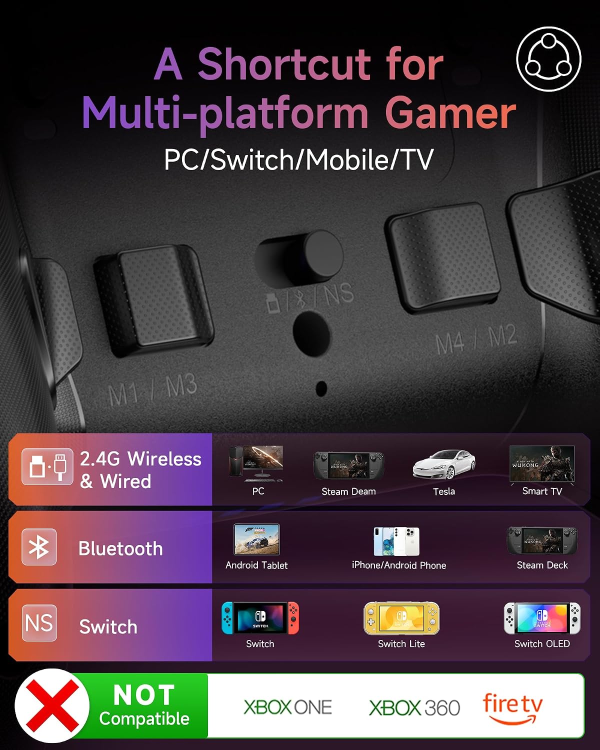 Thumbnail 5 de EasySMX X20 Wireless Gaming Controller 1000Hz