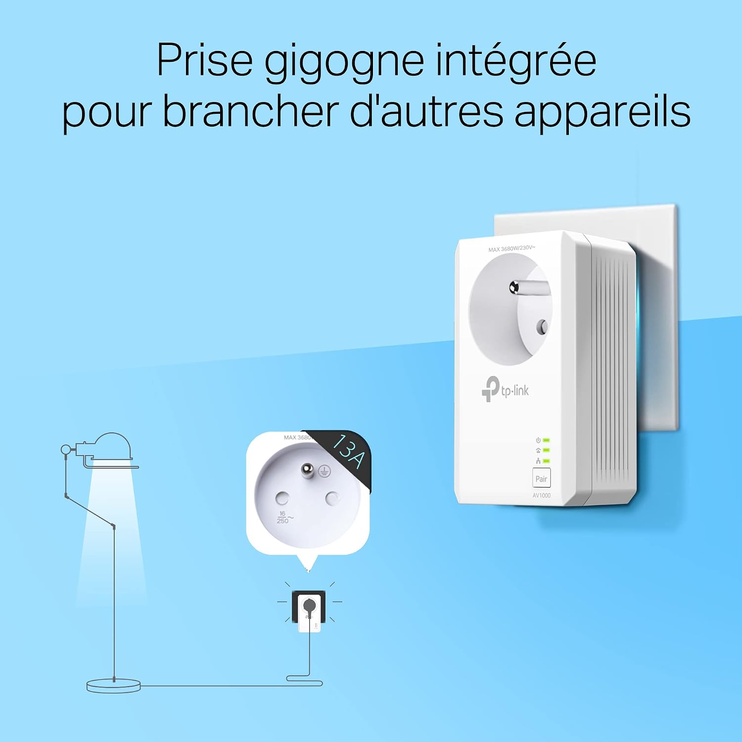 Detalle 1 de TP-Link TL-PA7017P KIT: CPL 1000 Mbps with 1 Port Gigabit et Prise Intégrée (Pack 2) – idéal pour Multi-TV