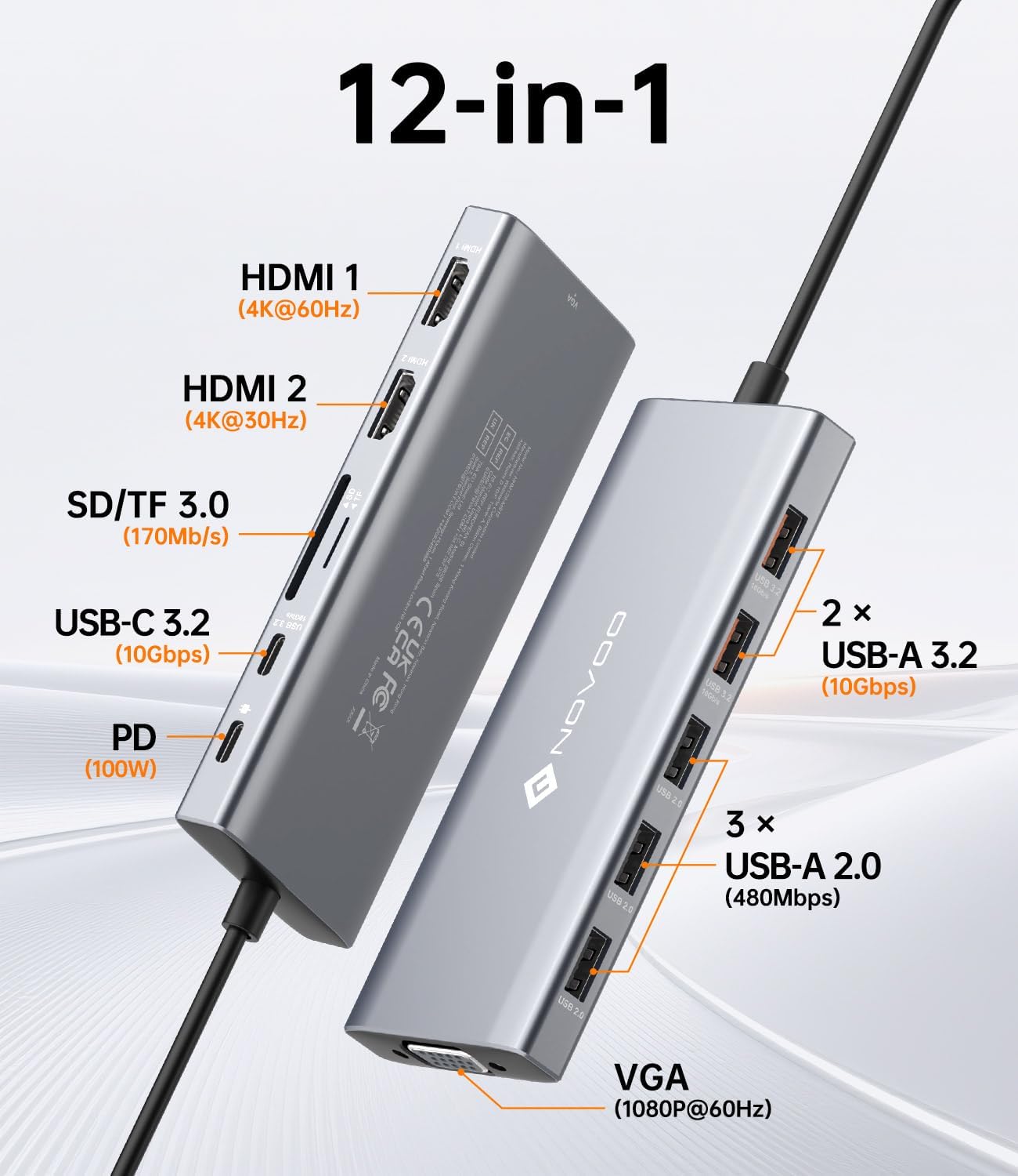 Detalle 2 de NOVOO 12 in 1 USB C dock with 100W PD