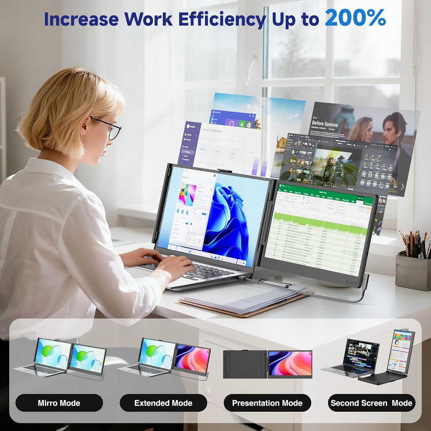 Detalle de Siaviala 14-inch FHD 1080P IPS Dual Screen Laptop Extender (Portable monitor for 13–17.3-inch laptops)