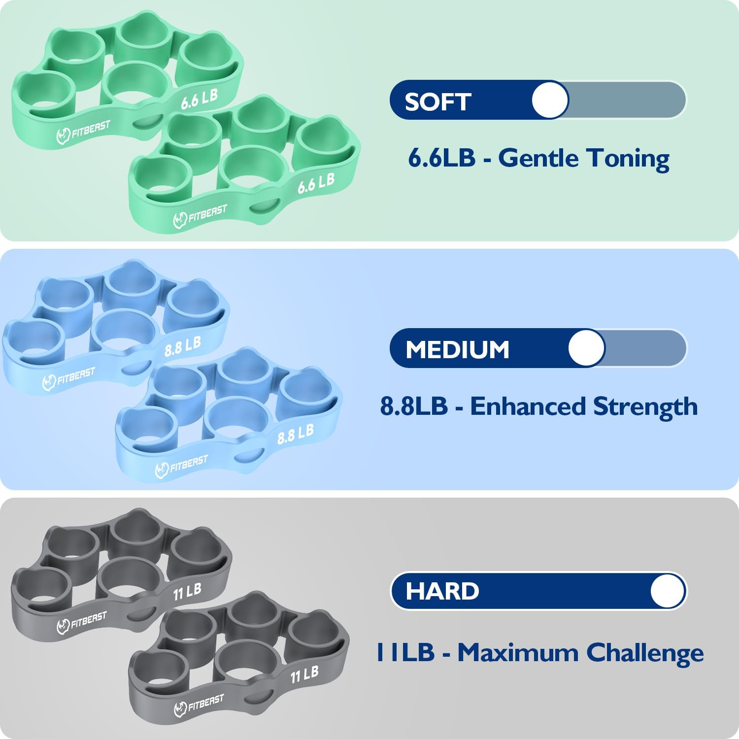 Thumbnail 3 de FitBeast Grip Strength Trainer 9-piece kit 🏋