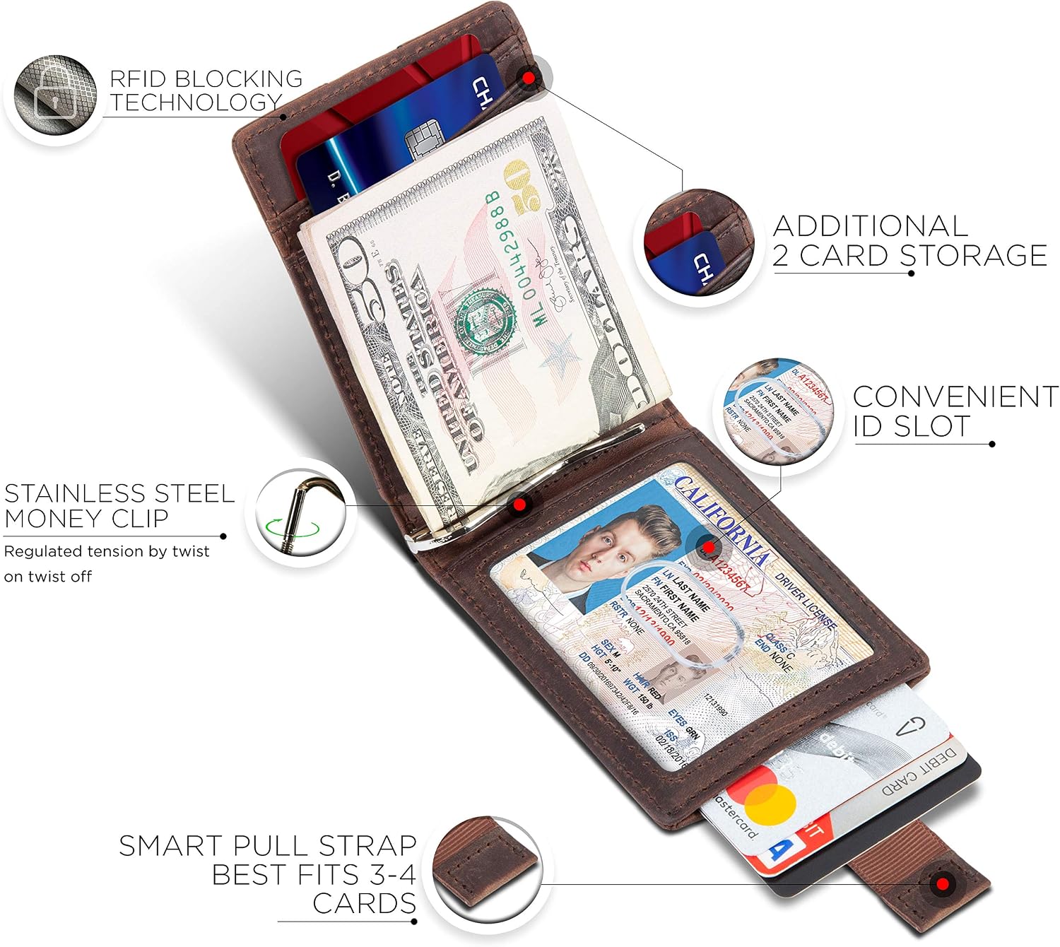 Detalle 2 de SERMAN RFID Blocking Leather Wallet