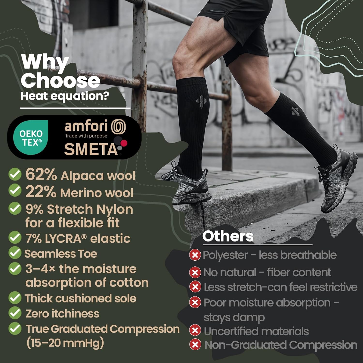 Detalle de Heat Equation Alpaca Compression Socks