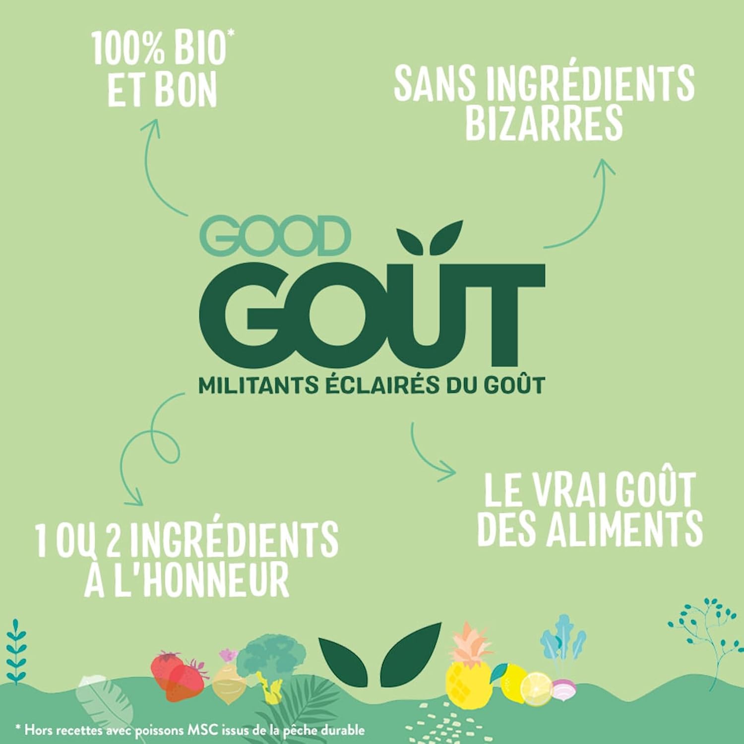 Thumbnail 5 de GOOD GOÛT Mini-Baguettes Tomate et Basilic – Gressins Bio pour Bébé (70 g)