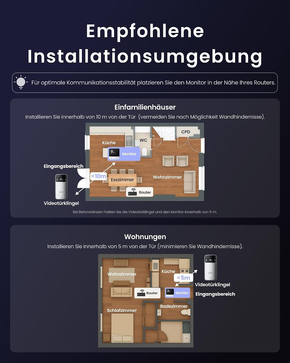 Detalle 2 de SwitchBot WLAN Türklingel 4,3 Zoll
