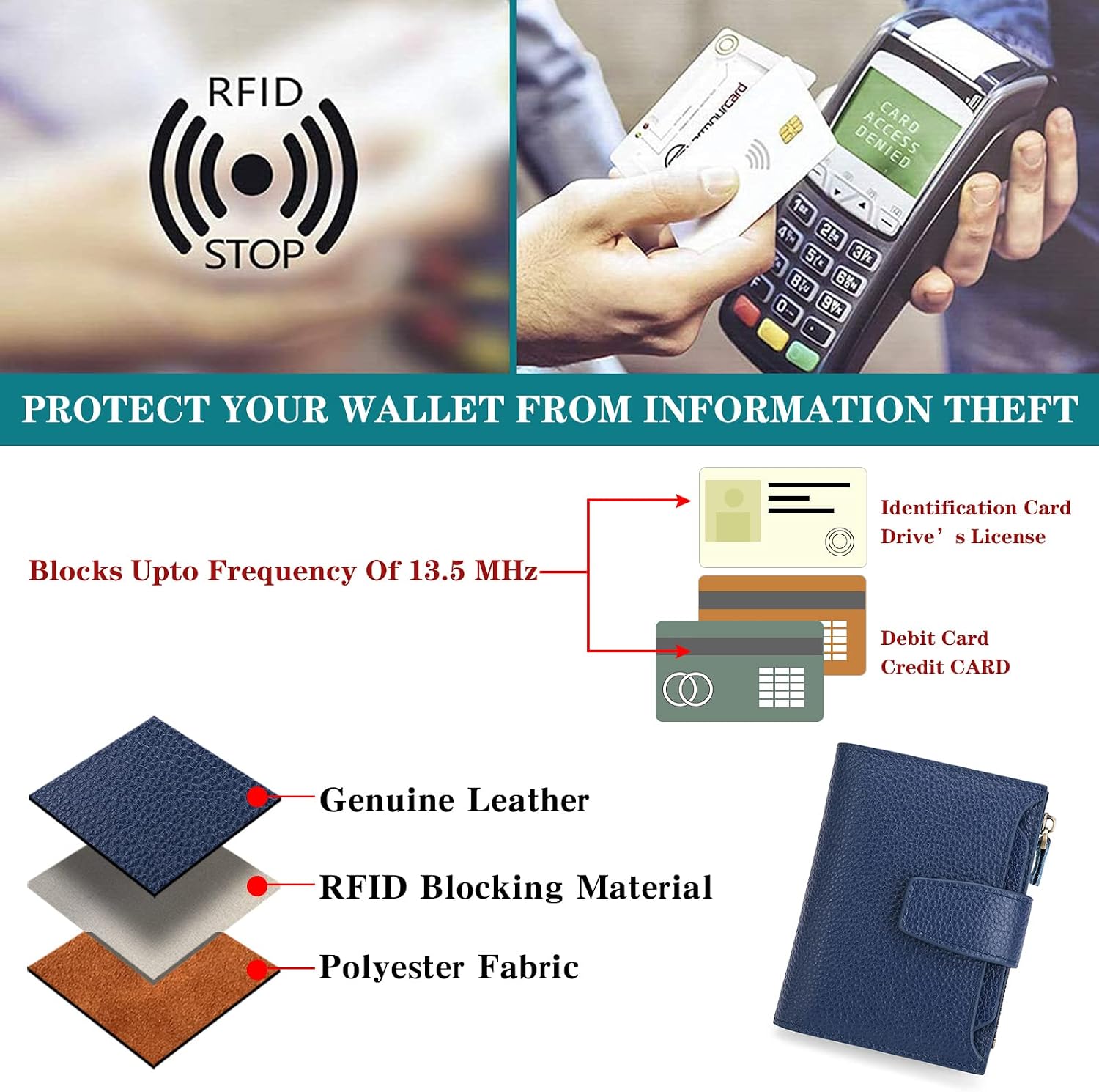 Thumbnail 6 de SENDEFN RFID Leather Compact Bi-fold Wallet 5.12