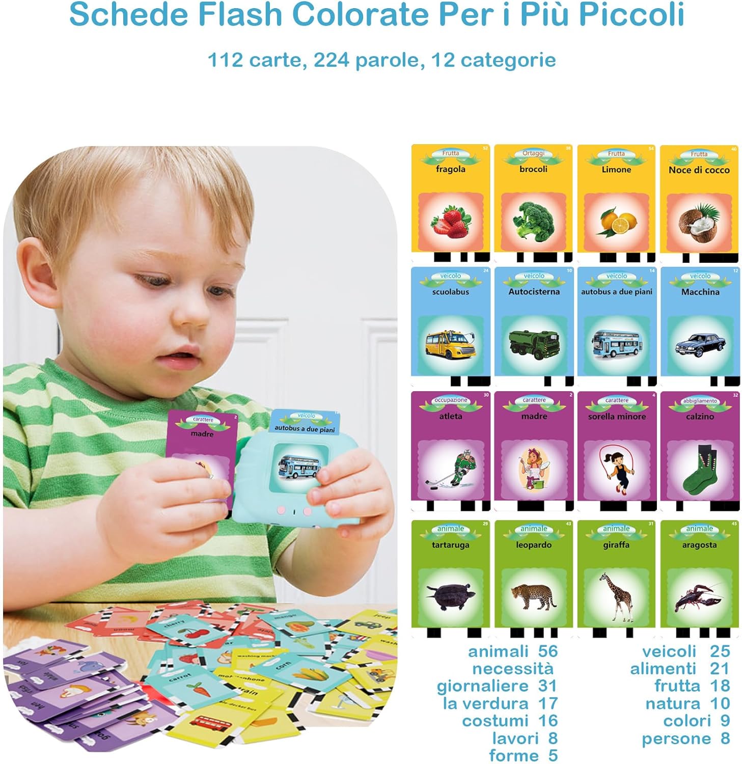 Detalle 2 de Schede flash parlanti 224 parole