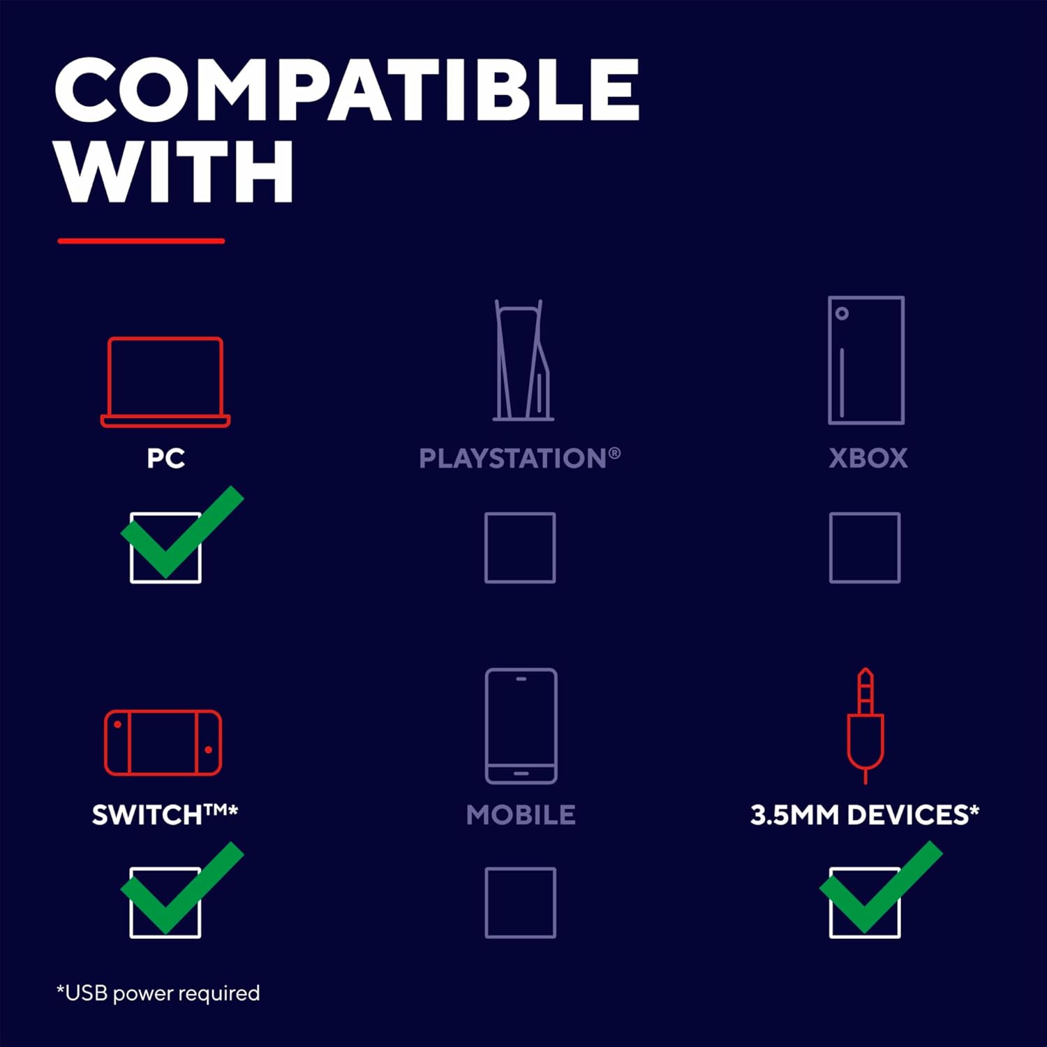 Thumbnail 5 de Trust Gaming GXT 1619 Rhox Soundbar