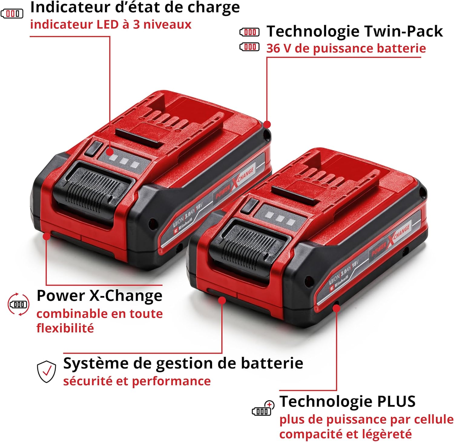Thumbnail 3 de Original Einhell Pack Double Batterie PXC 18 V 3,0 Ah (2 x 3,0 Ah) sans chargeur