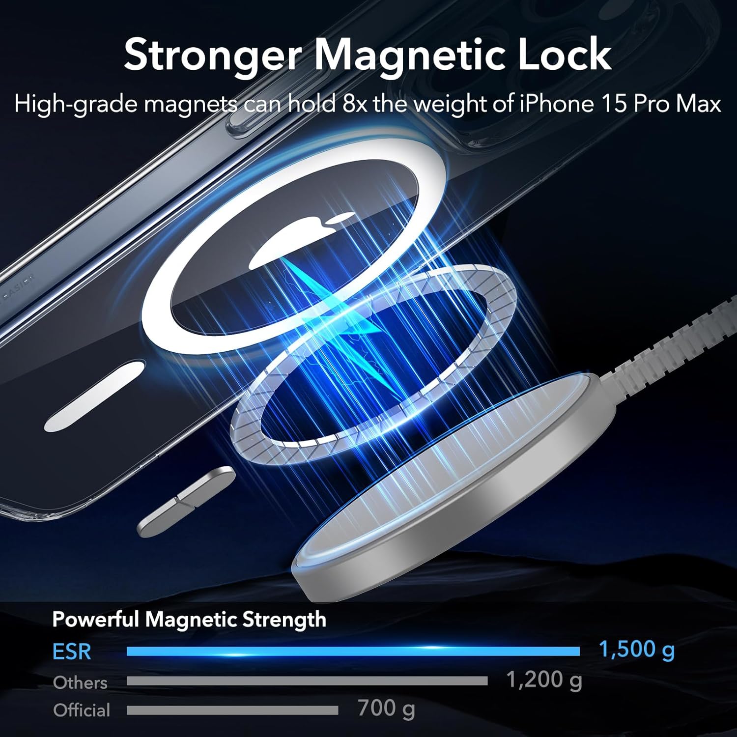 Detalle 2 de ESR Classic Clear Case for iPhone 15 Pro Max