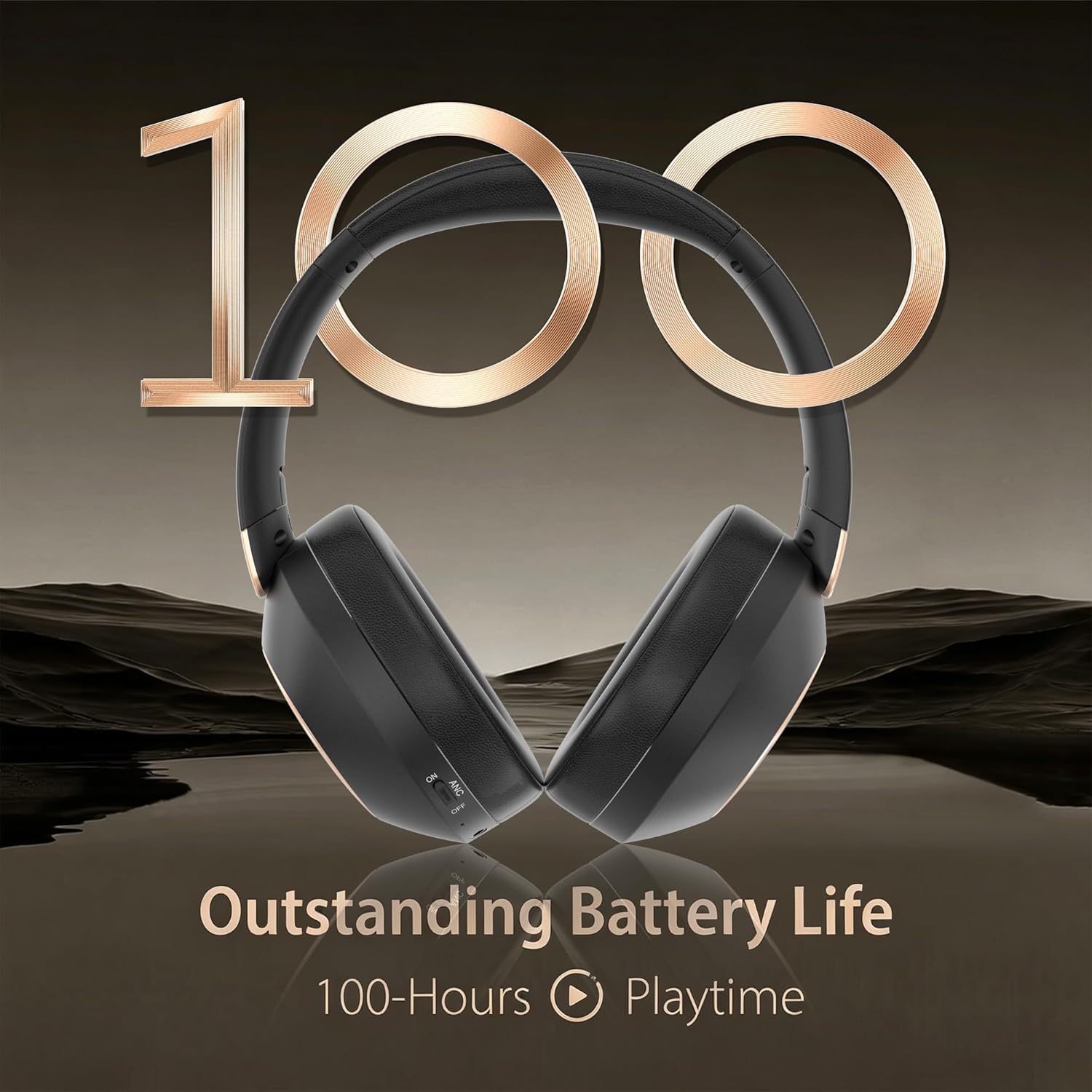 Detalle 2 de Rebocico Active Noise Cancelling Headphones 100H