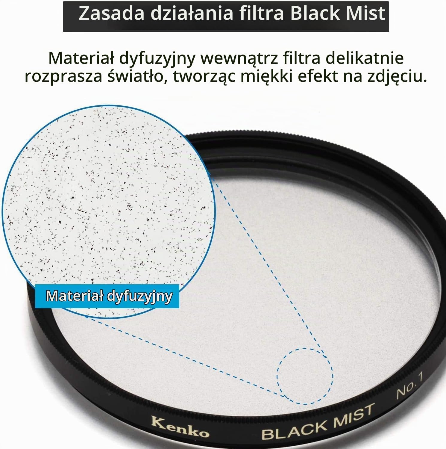 Detalle de Kenko Black Mist No.1 filtr dyfuzyjny 58 mm ze szkła optycznego