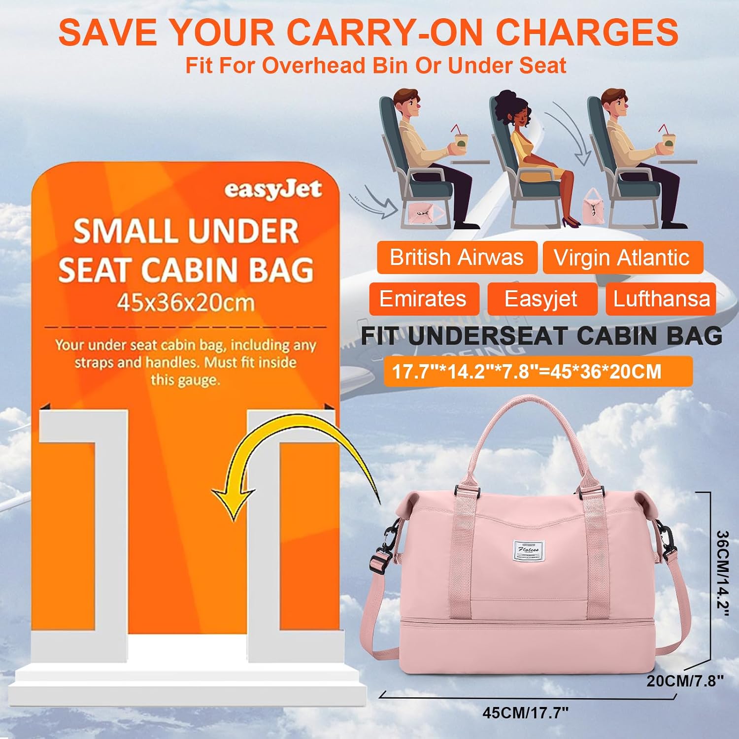 Detalle de HPLQQ Easyjet underseat cabin bag 45x36x20