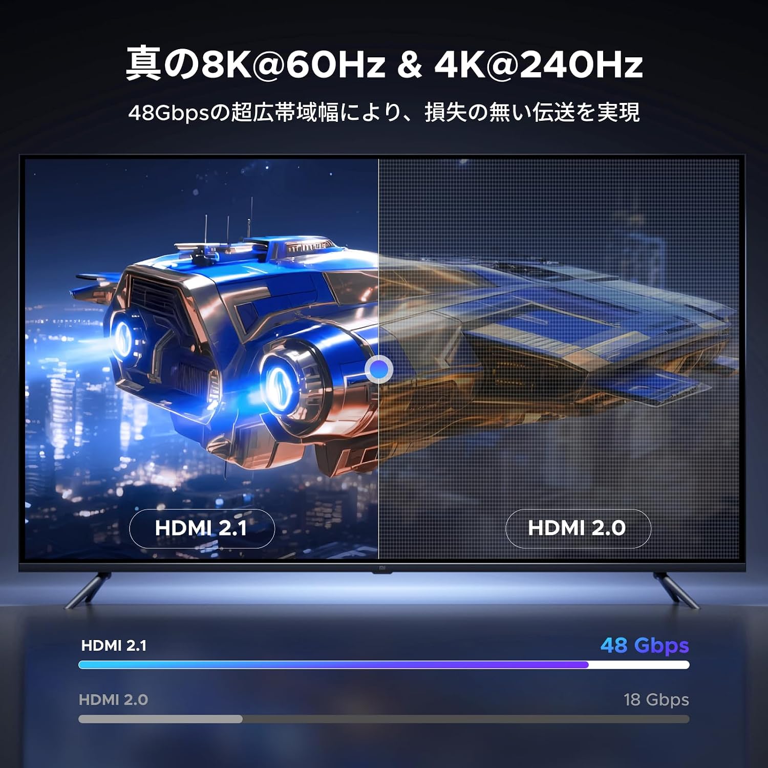 Detalle de UGREEN HDMI 2.1ケーブル 2m L字型、48Gbps・8K/60Hz・eARC対応