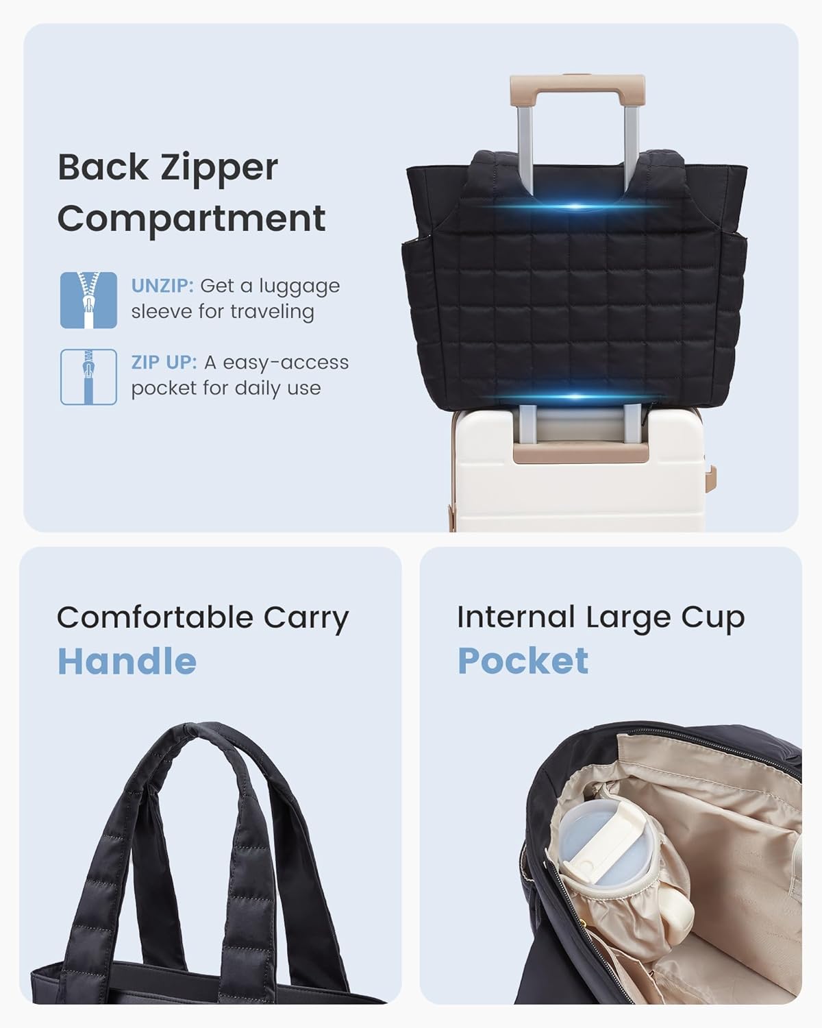Detalle de LOVEVOOK Damen Shopper Handtasche mit 15,6" Laptopfach – große Puffer Tote Bag mit Wasserflaschenfach
