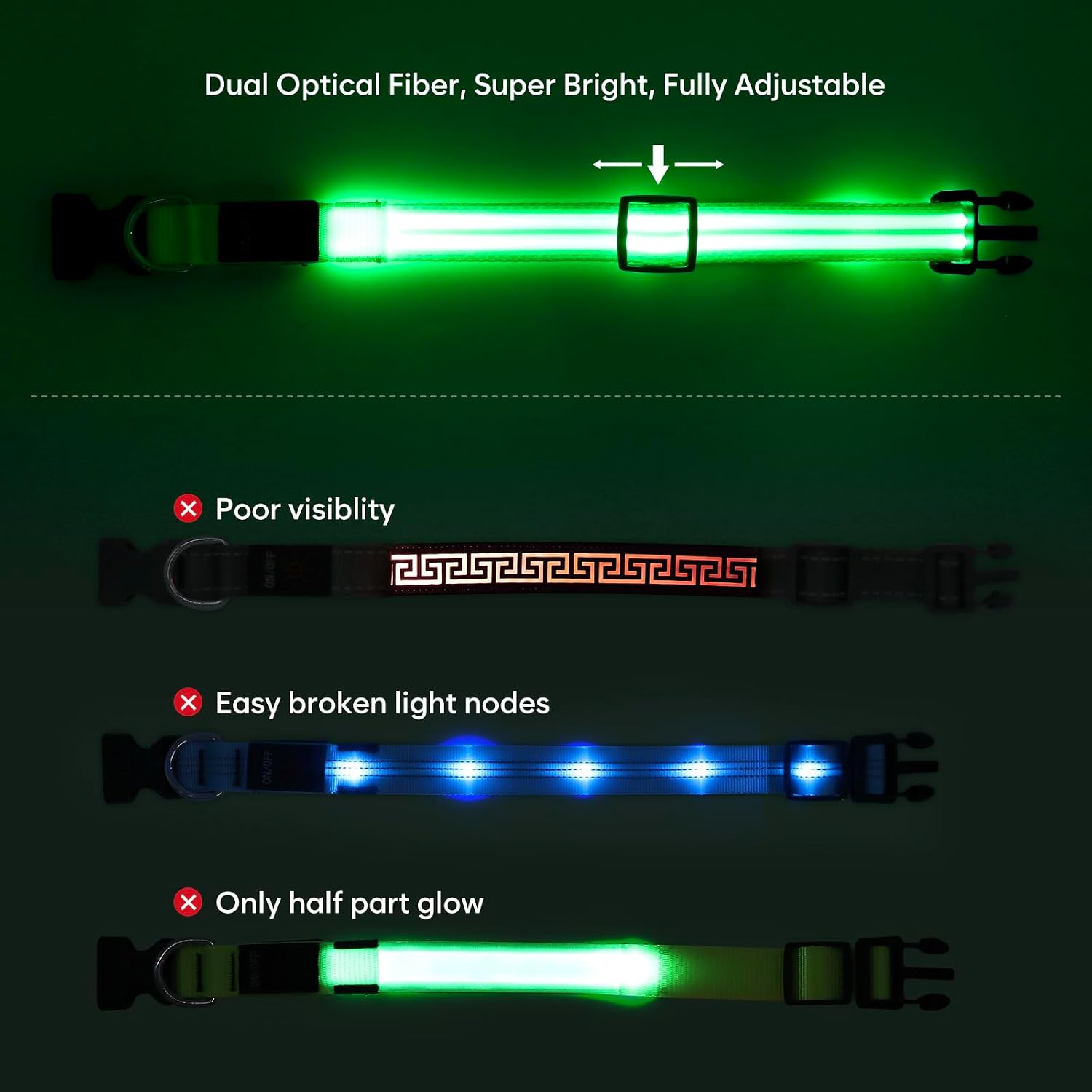 Thumbnail 5 de Weesiber LED dog collar, small