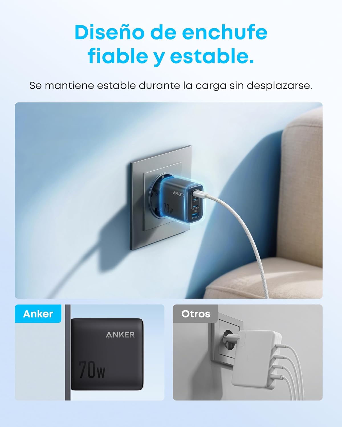 Thumbnail 5 de Anker Zolo Cargador USB C 70W