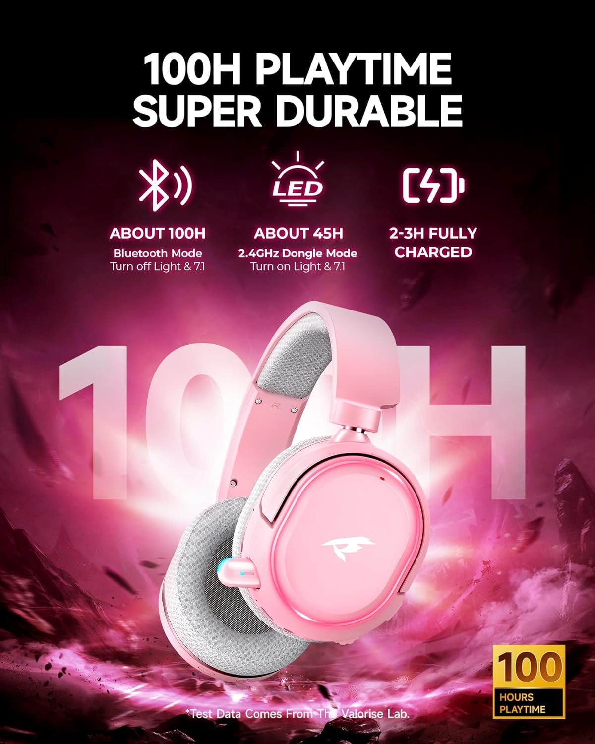 Thumbnail 2 de Wireless Gaming Headset UG-08S: 7.1 Surround, 2.4GHz USB + Bluetooth 5.4, 100H Battery, ENC Mic, RGB (Gray-Pink)