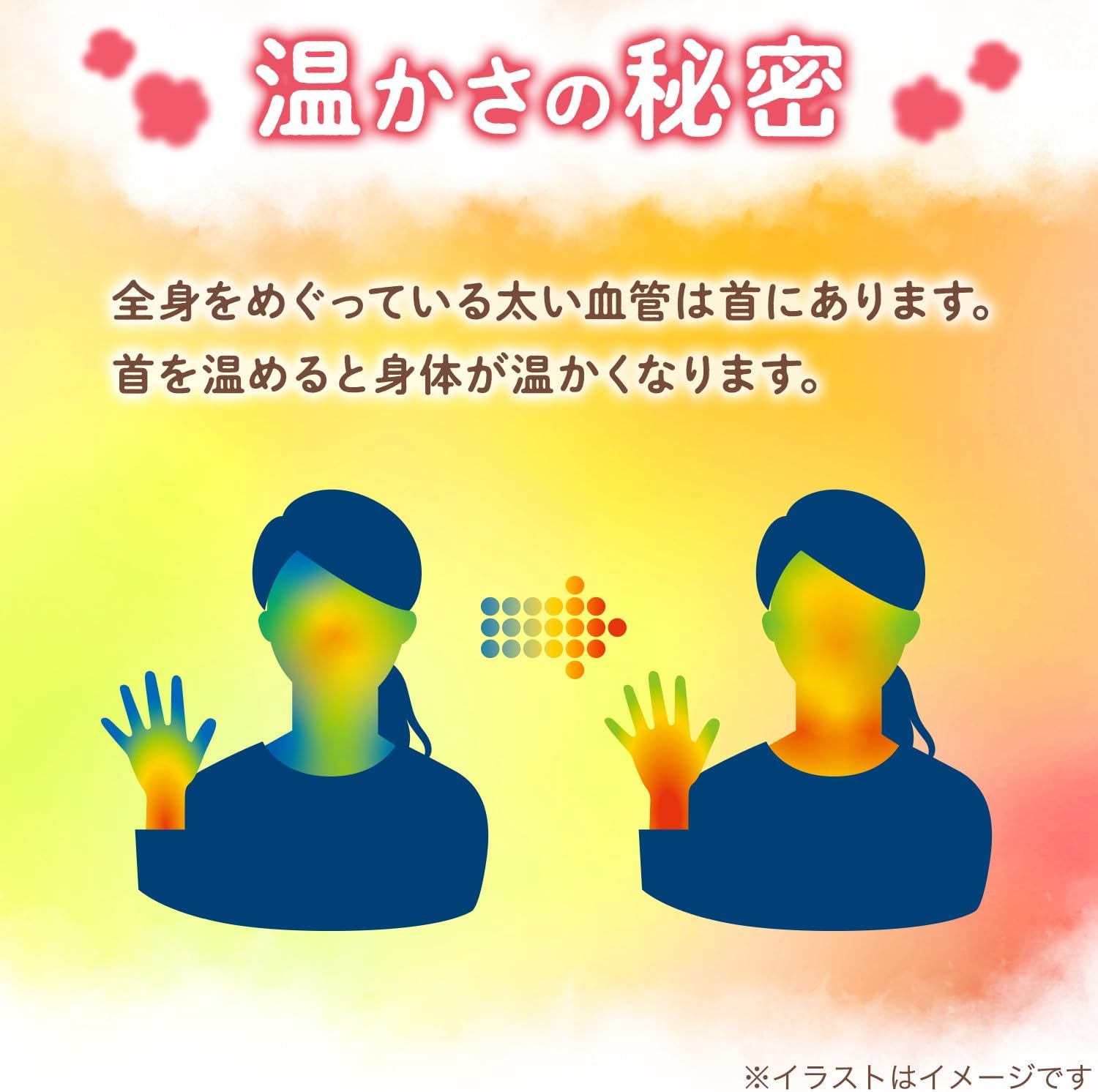 Detalle de レック(LEC) 温めぐり かけぽか 首掛け使い捨てカイロ 5セル形状・約42℃発熱・30個入