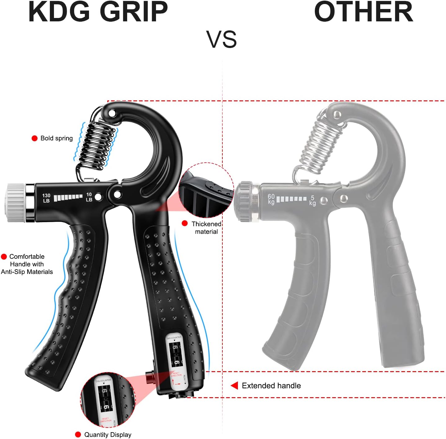 Detalle de KDG Hand Grip Strengthener (2 Pack) Adjustable Resistance 10–130 lbs — Counting Forearm Exerciser