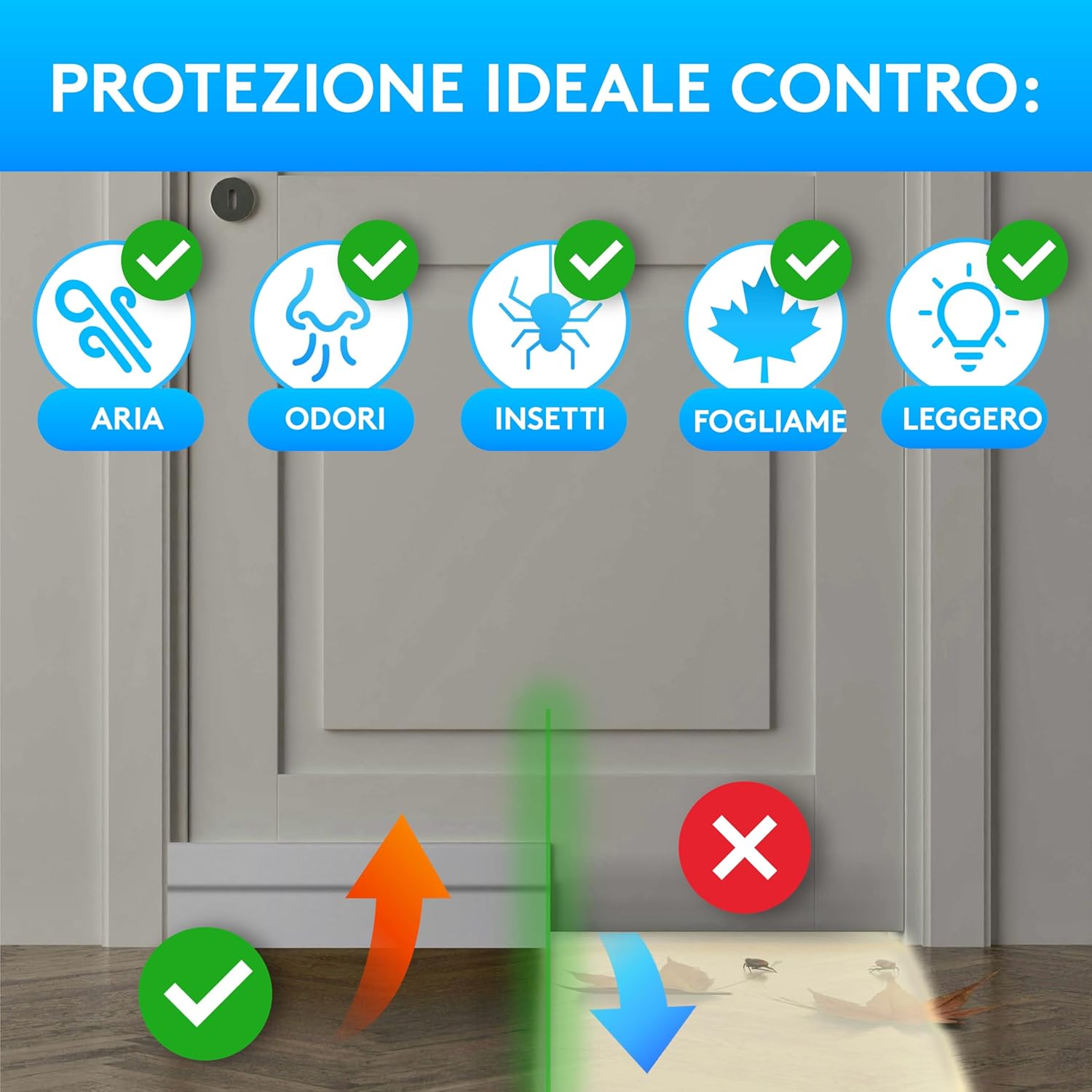Detalle de SilverRack Paraspifferi sottoporta 1x1m grigio