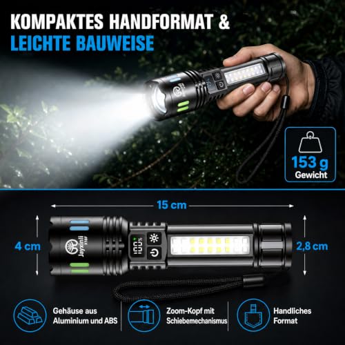 Thumbnail 6 de Jayxinli 2er-Pack LED-Taschenlampen – 1.000.000 Lumen, aufladbar, extrem hell
