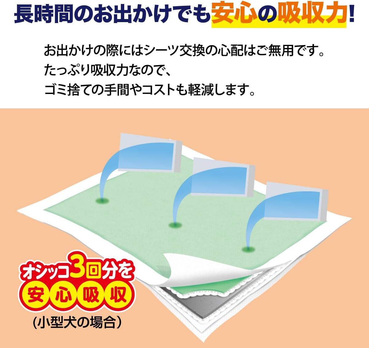 Detalle 2 de クリーンワン ダブルストップ レギュラー ペットシーツ 全368枚、消臭炭・抗菌剤入り