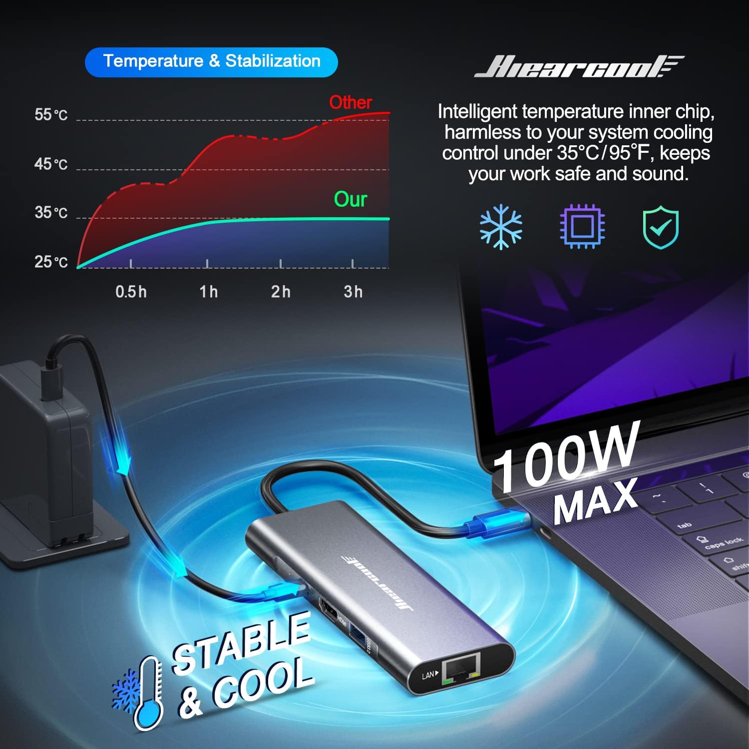 Detalle 2 de Hiearcool USB-C hub 8-in-1