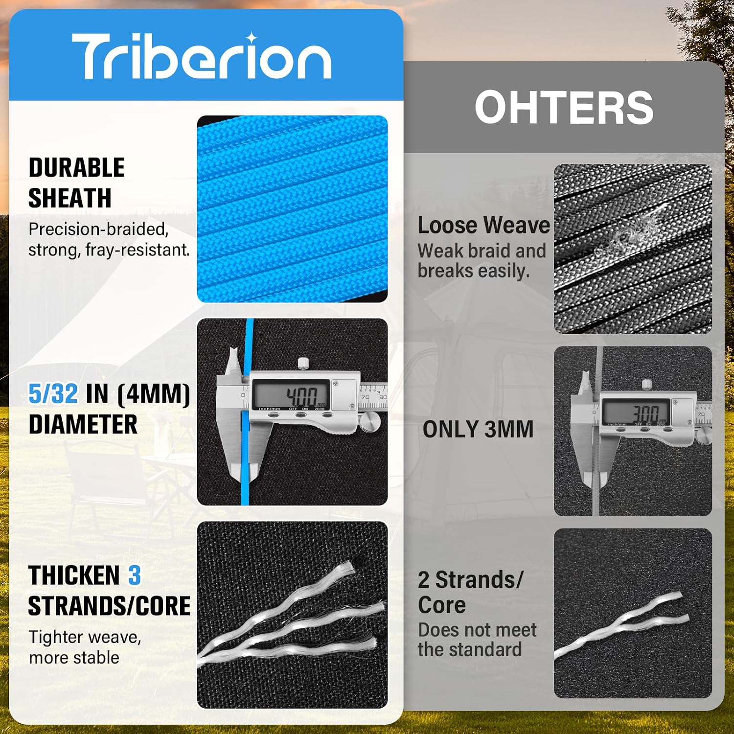 Detalle 2 de TRIBERION Paracord Rope 100 ft