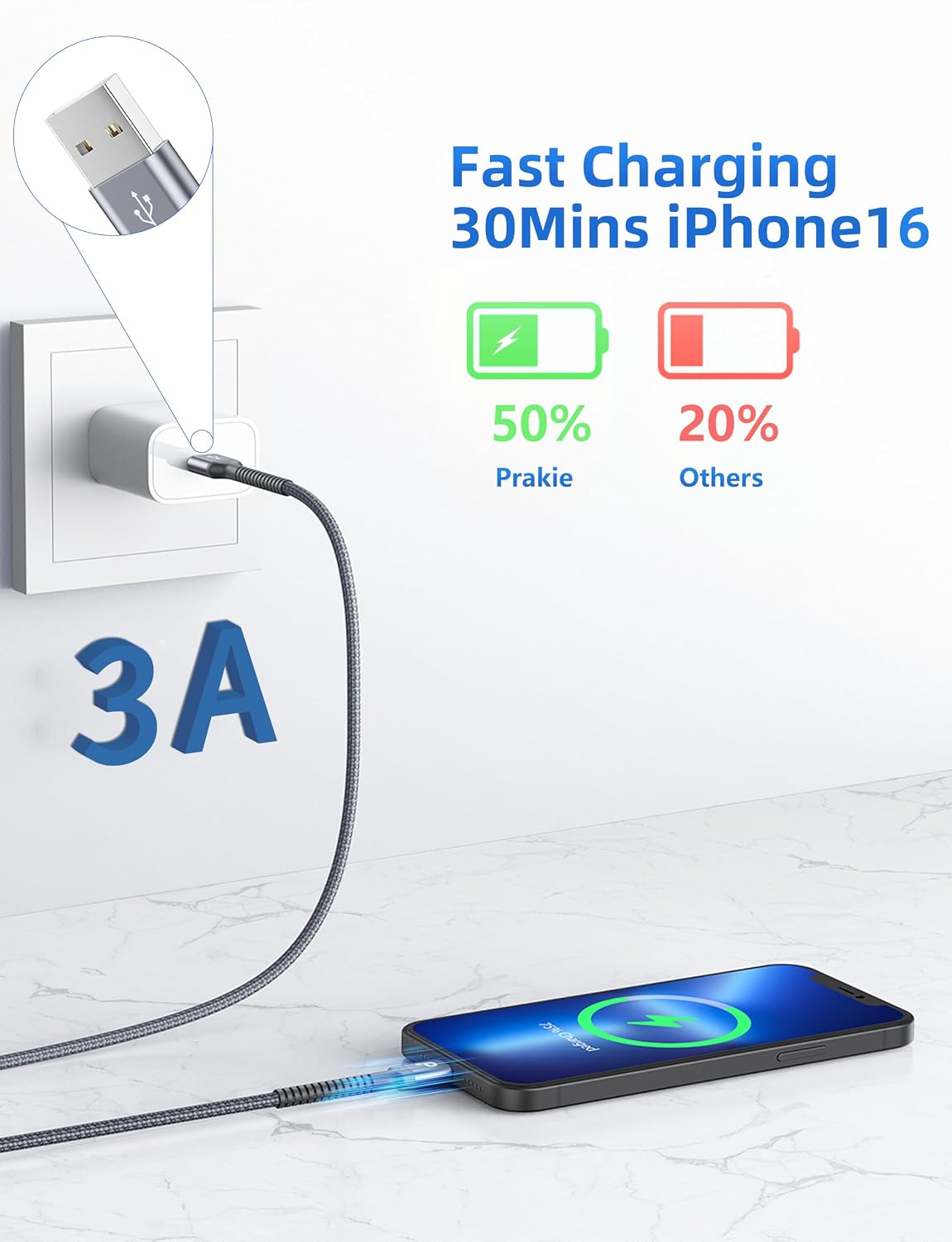 Thumbnail 1 de USBA to USB-C Cable (10ft, 2-Pack) — Fast Charging and Durable Nylon Braided USB A to USB C Cable