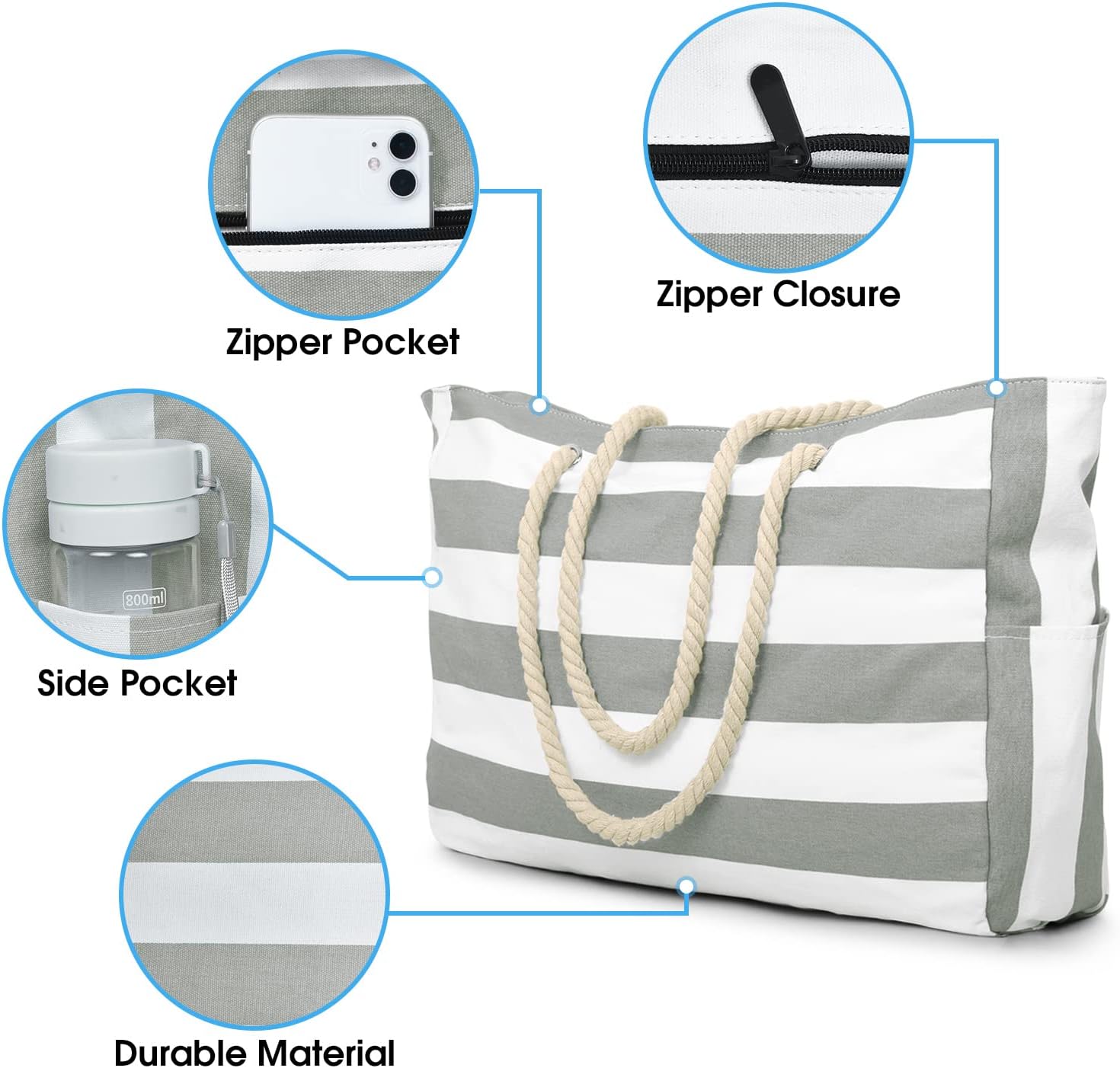 Detalle 2 de Waterproof Beach Bag Large 20.8x14.5in Tote