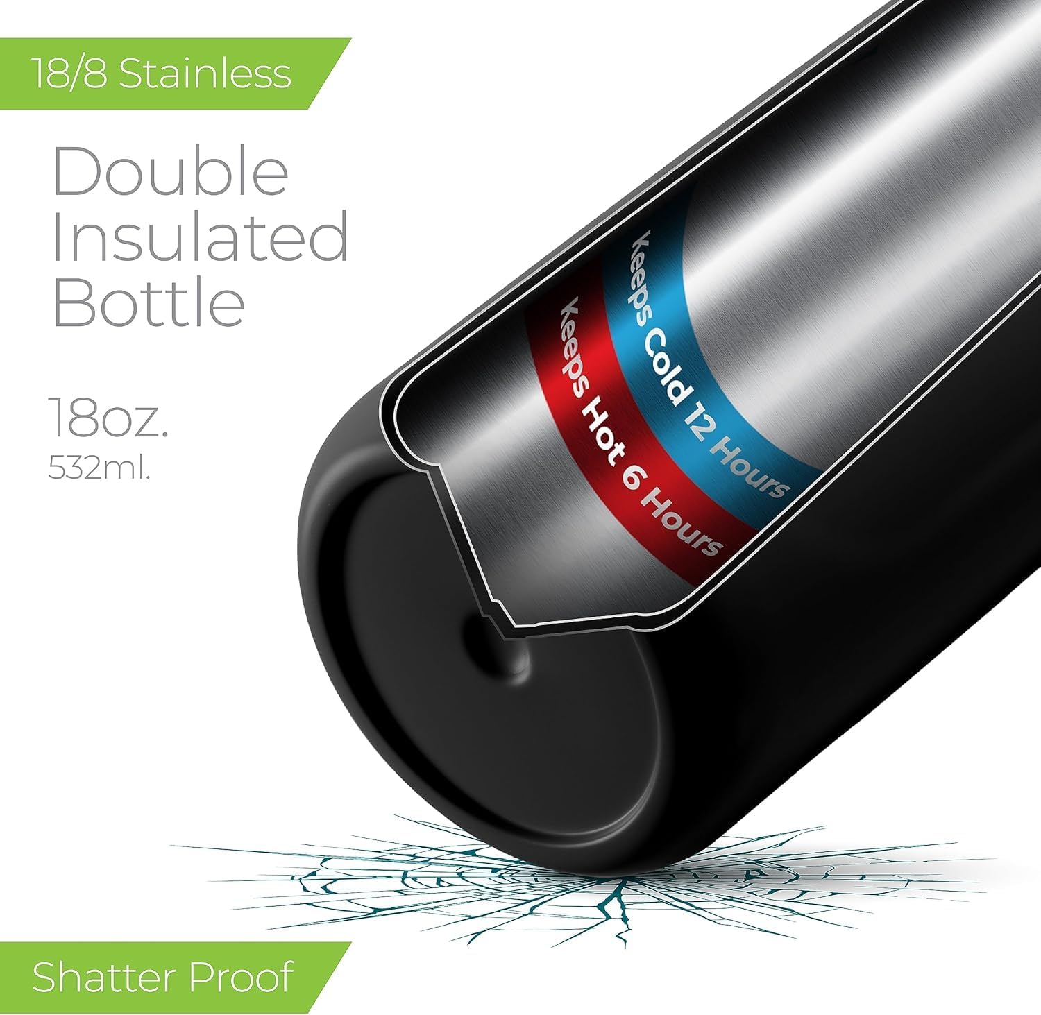 Detalle 2 de SIPX SipX 18 oz Insulated Water Bottle with Straw Lid, Black Pearl