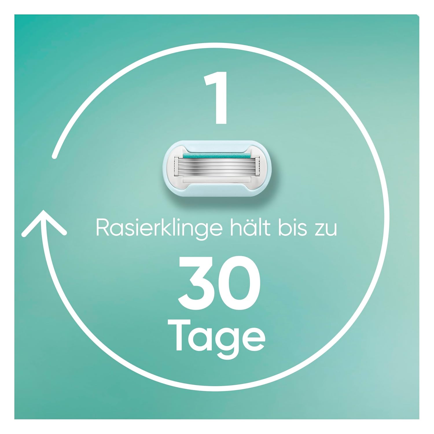 Thumbnail 4 de Gillette Venus Pro Smooth Sensitive Rasierklingen für Damenrasierer – 10 Original Ersatzklingen inkl. Reiseschutzkappe