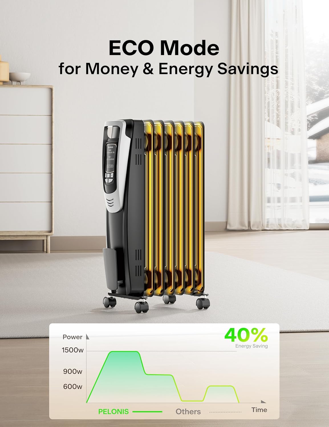 Thumbnail 6 de PELONIS Radiator Heater 5-Setting Silent Heater