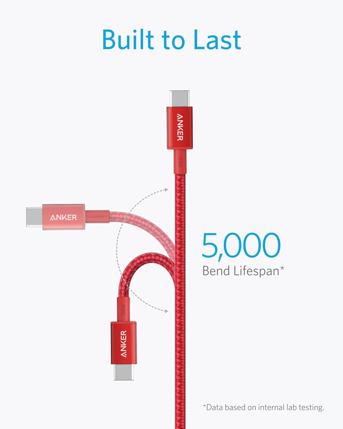 Detalle 2 de Anker USB C Cable 100W 10ft 2-pack