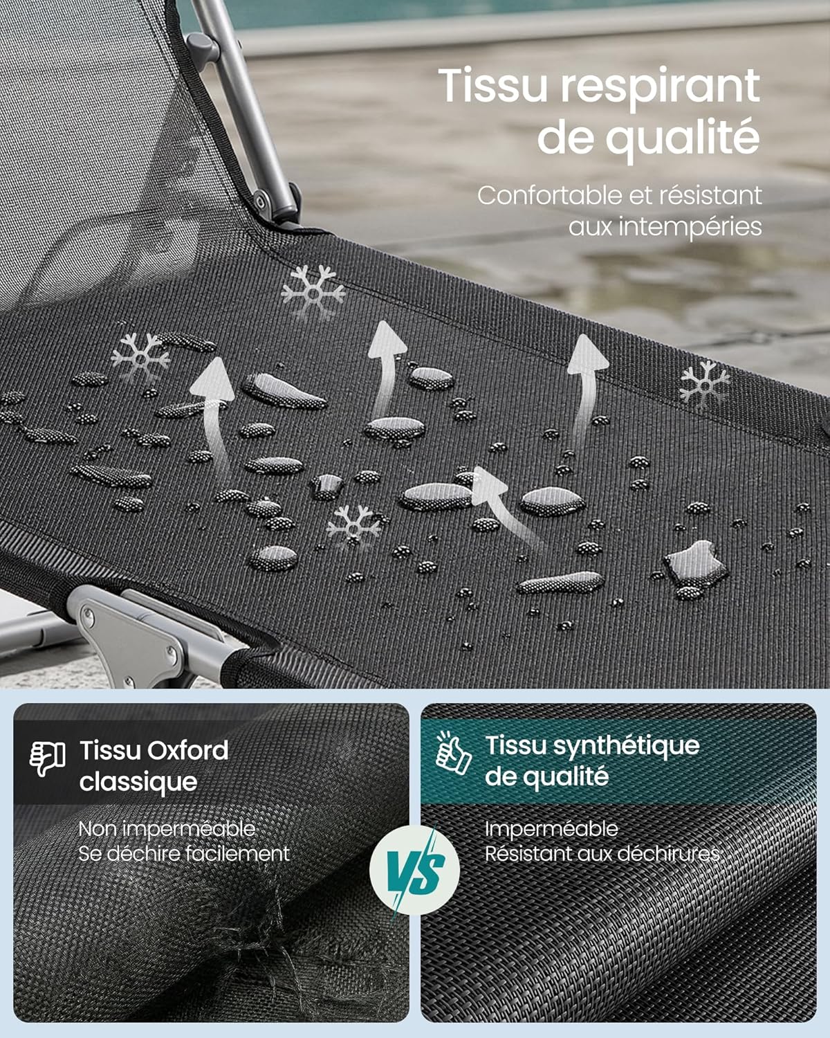 Thumbnail 5 de SONGMICS lot de 2 chaises longues pliantes avec pare-soleil réglable 360° et dossiers 4 positions, 189 x 53 x 28,5 cm (GCB294BZ02) – noir