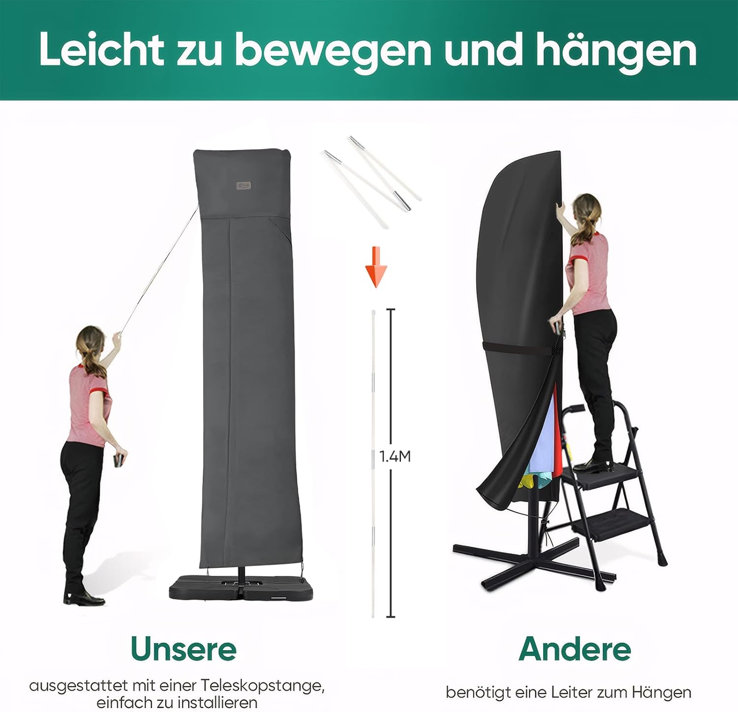 Detalle de Sekey Schutzhülle für Ampelschirm (Abdeckhaube) in Dunkelgrau, 260×65 cm, 600D Oxford-Gewebe
