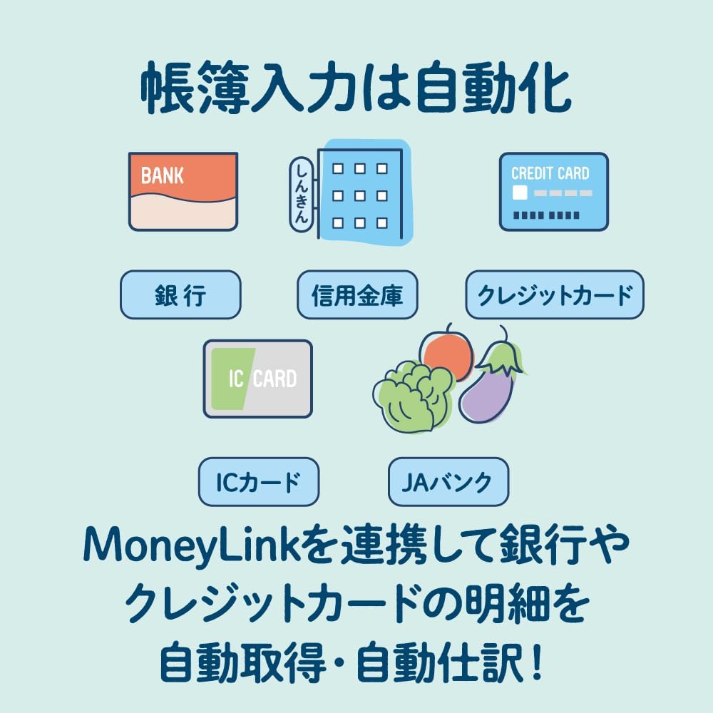 Detalle de ソリマチ みんなの青色申告24 インボイス制度対応版|金融機関データ自動取込・AI自動仕訳