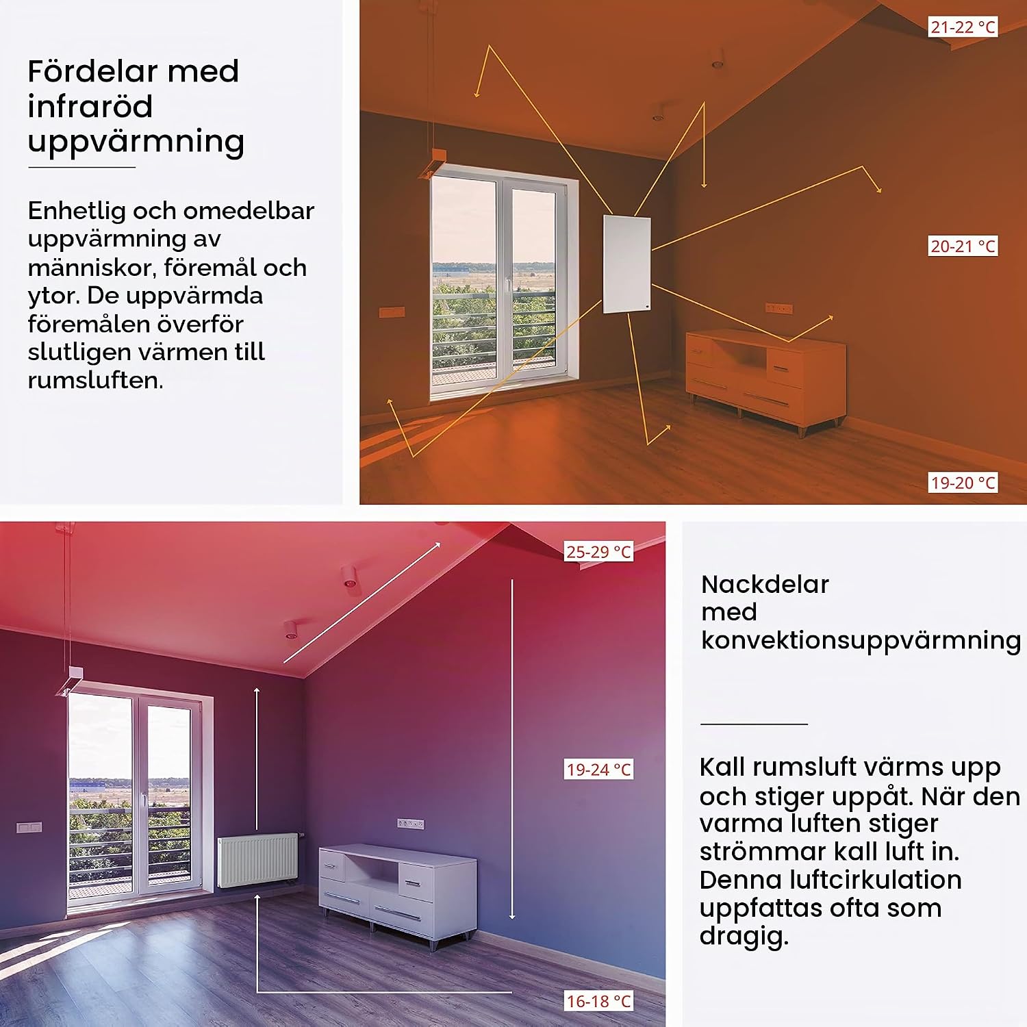 Thumbnail 6 de Könighaus infravärmare med eget motiv, 1000 W, vit ram och termostat