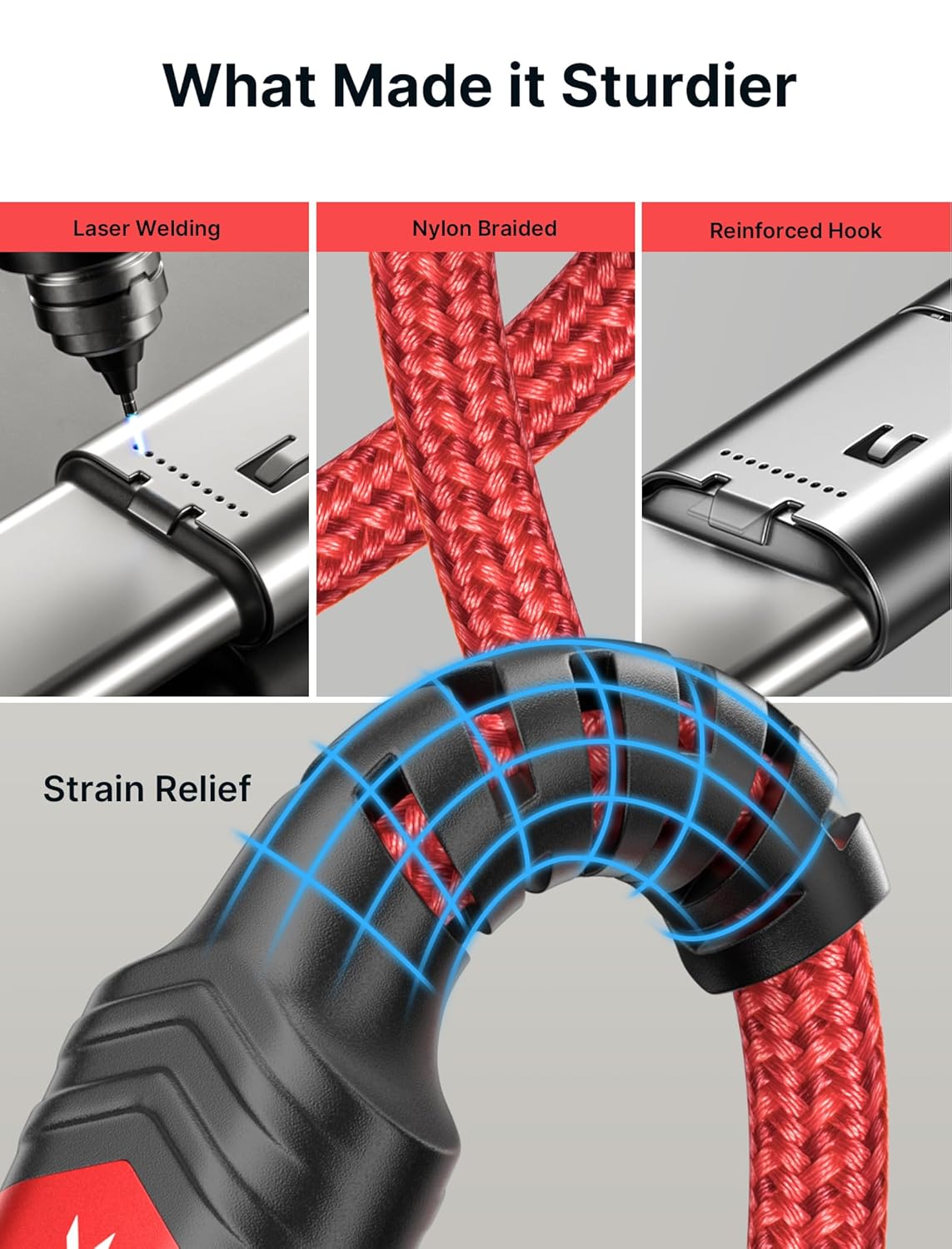 Thumbnail 3 de JSAUX USB C Cable 2m 2-Pack