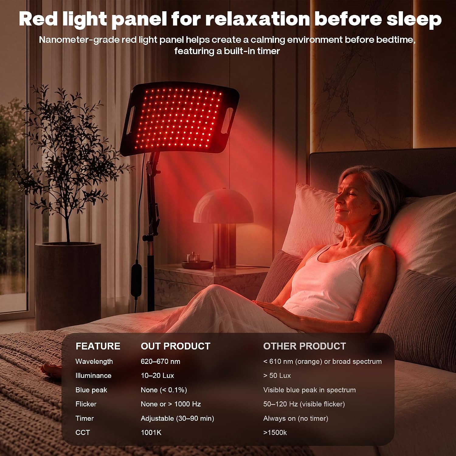 Detalle de Red Light Therapy 3-in-1 Panel: 660nm + 850nm with Adjustable Stand for Home Use