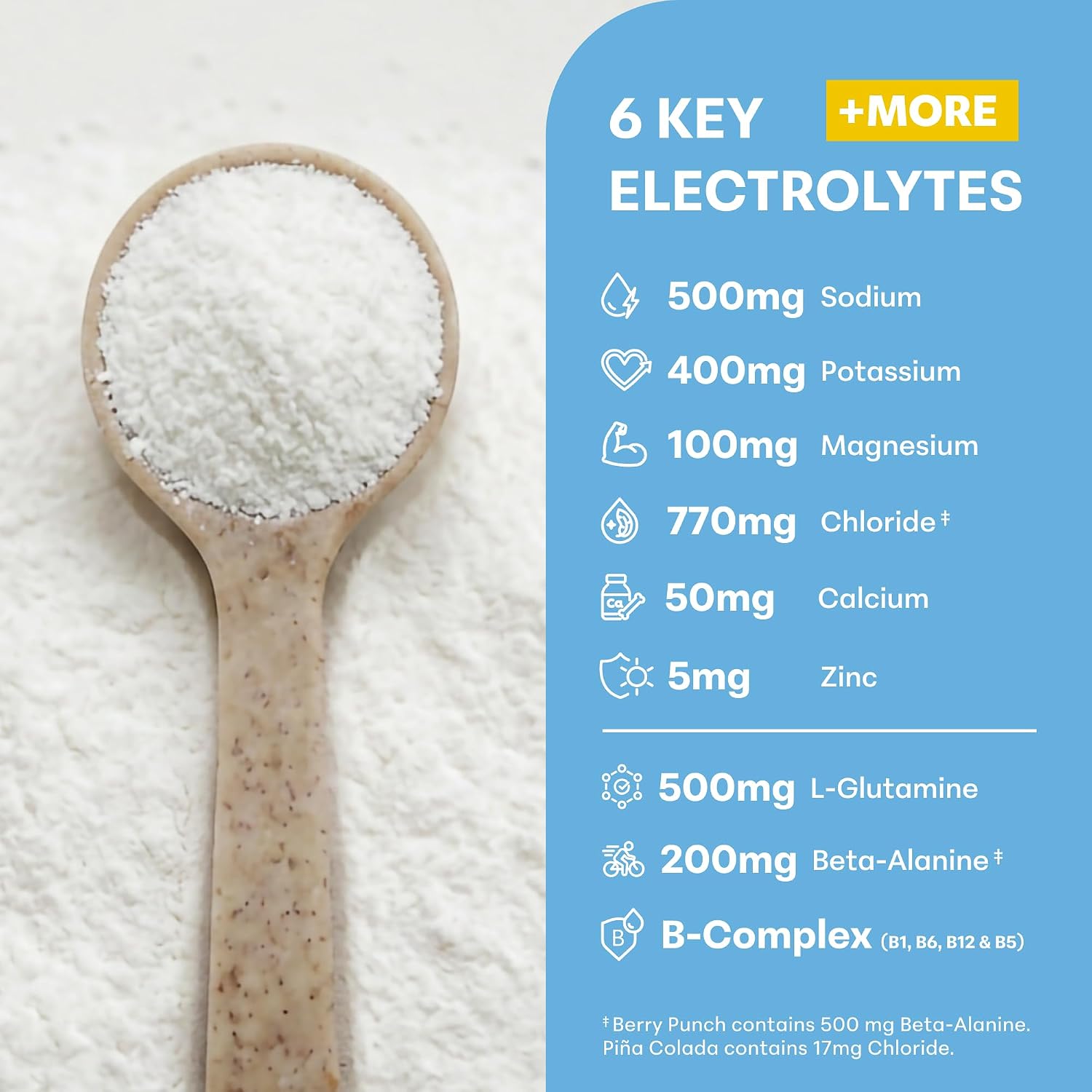 Detalle 2 de Micro Ingredients Electrolyte Powder Packets, 40 Count